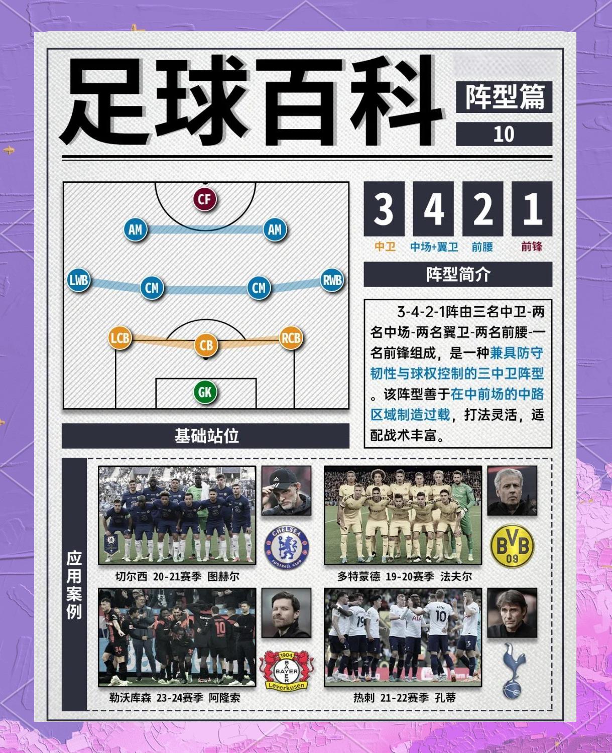 战术调整有效果，球队迅速适应对手节奏