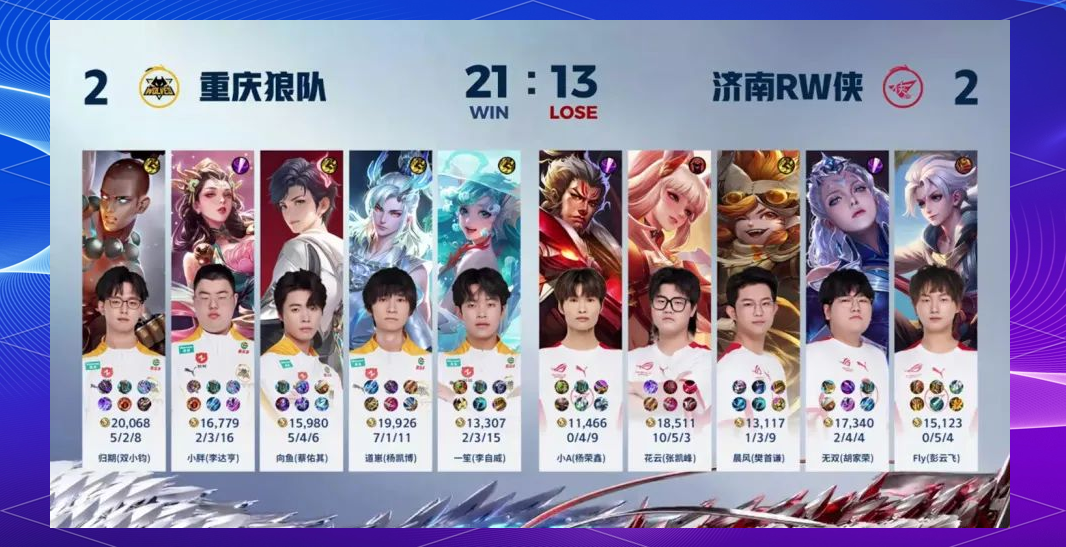 狼队实现大逆转，豪取关键胜利的简单介绍